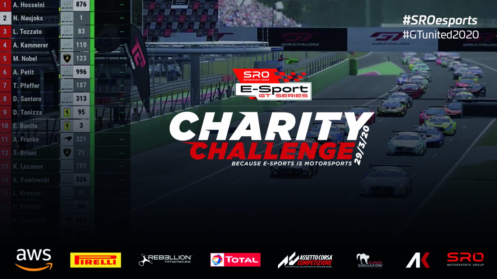 Kammerer claims victory in SRO E-Sport GT Series Charity Challenge at Monza